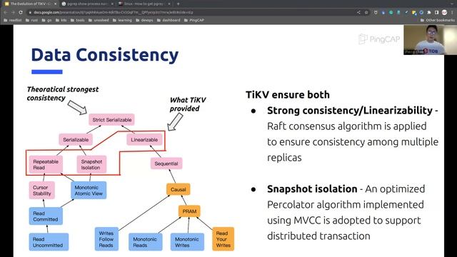 The Evolution of TiKV смотреть онлайн