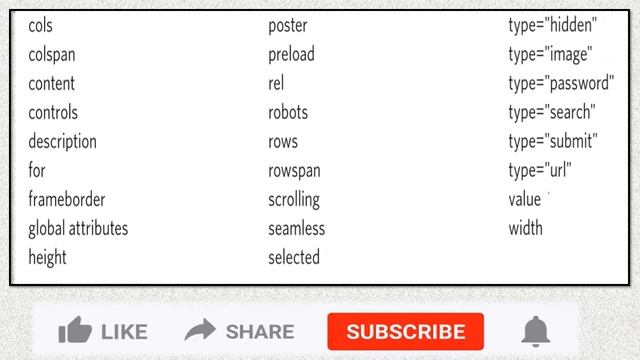 All HTML Elements ,HTML ATTRIBUTES ,Pseudo Classes, element-Rules ,CSS Properties.Table