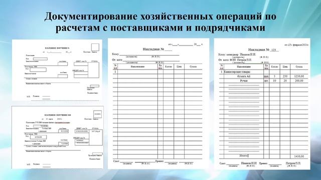 Учет расчетов с поставщиками и подрядчиками