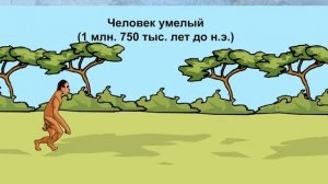 Что изучает история Древнего Казахстана