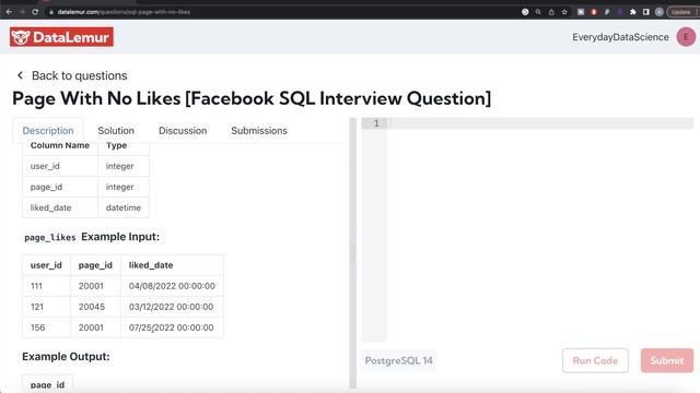 FACEBOOK/META Interview Question Solved - SQL | "Page With No Likes" | Everyday Data Science
