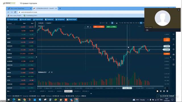 10 правил для успешной торговли от ParadTrade. 13 июня 2023. смотреть онлайн