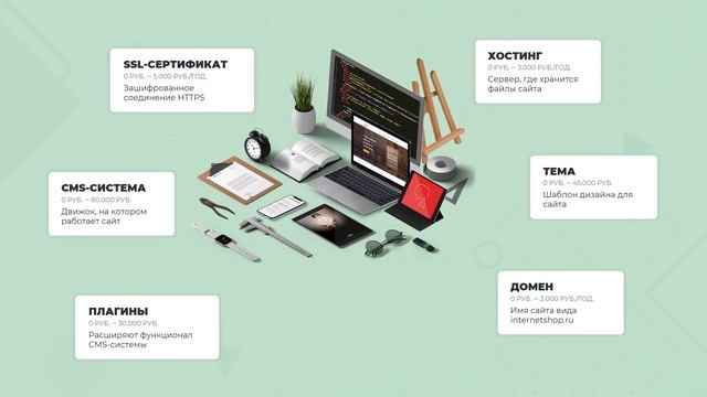 Из чего складывается стоимость создания сайта интернет-магазина смотреть онлайн