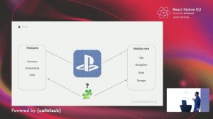 Scaling of the PlayStation App with React Native - Fernando Ruiz | React Native EU 2023