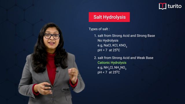 Turito - Concept Master - Grade 10 - Chemistry  - Salt Hydrolysis - Anita Ma'am смотреть онлайн