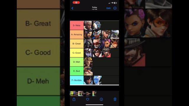 Rate my DPS overwatch tier list