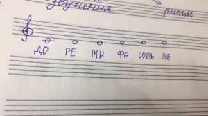 СОЛЬФЕДЖИО С НУЛЯ УРОК 2 основные составляющие музыки, запись нот Учимся с Ксенией Обуховой