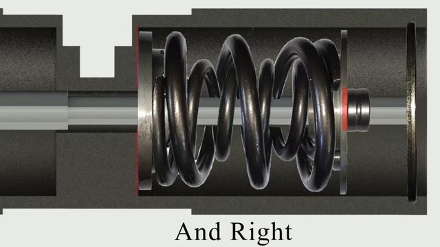Rexroth A4vg Ep Control Function смотреть онлайн