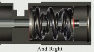 Rexroth A4vg Ep Control Function