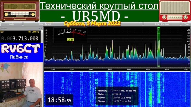 Технический круглый стол, 5 марта 2022 г смотреть онлайн