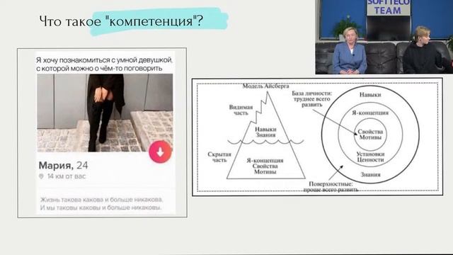 Junior + или Middle --? Проводим интервью по компетенциям | Третья Среда Программиста