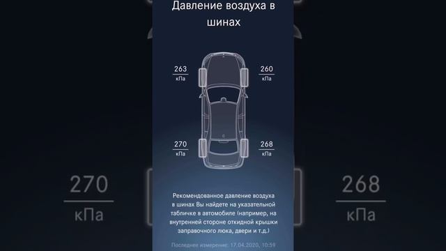 Обзор приложения Mercedes me