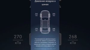 Обзор приложения Mercedes me