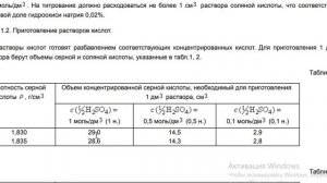 Гост. Приготовление титрованных растворов часть 5