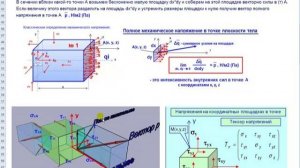 Проф. Макеев С.А.: продольной (N), поперечных сил (Qy, Qx), моментов (Мx, My, Mz) в сечении НЕТ ???