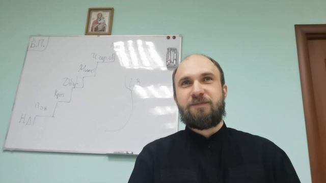 Лекция по Новому Завету "Нагорная Проповедь" часть 2 смотреть онлайн