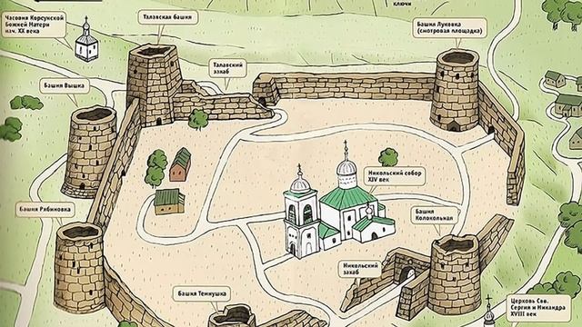 Изборск. История двух крепостей. смотреть онлайн