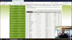 Как перевести деньги с Вебмани на кошелёк Яндекс без привязки / Вывести Webmoney на Yandex