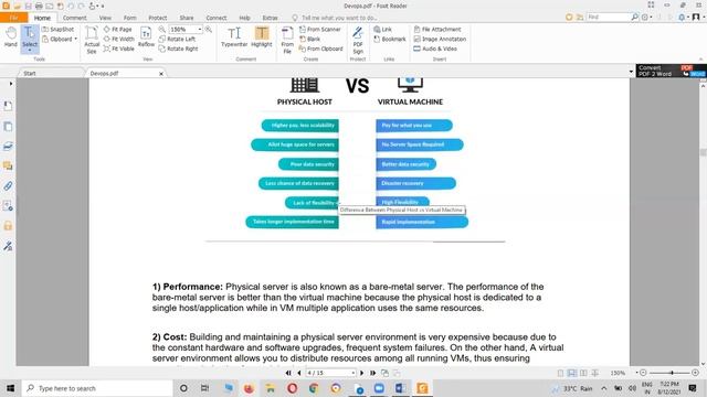 Completely Understanding The Devops Concepts With DR and Kubernetes Cluster (Part 1) смотреть онлайн