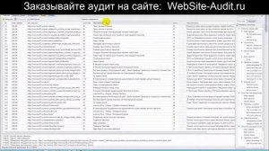 SEO-аудит сайта. Туристический Портал. Проверка сайта на SEO-ошибки с рекомендациями.