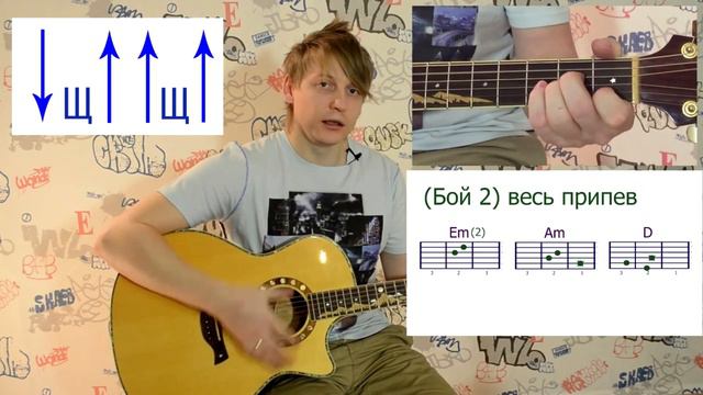 Все бои на гитаре