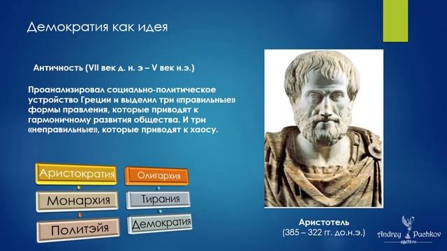 Демократия это...