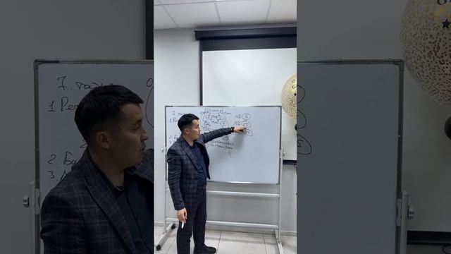 Қазақша маркетинг Global Trend смотреть онлайн