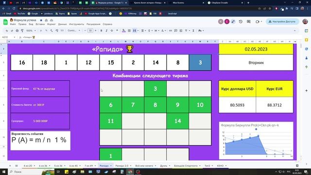 Рапидо архив тиражей 2023. Тигрупп Рапидо. Сколько комбинаций в Рапидо в первом поле.