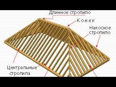 Как зарезать края конька для вальмовой крыши