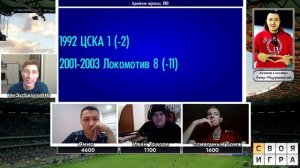 Амир, Док, Егор и духота | Футбольная Своя игра | Выпуск № 103