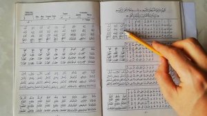 Как научиться читать на арабском БЫСТРО и ЛЕГКО!