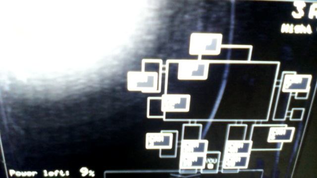 FNAF 1СКРИММЕР ЧИКИ! +СТРАННЫЙ ЗВУК ПЕРЕД СКРИММЕРОМ! смотреть онлайн