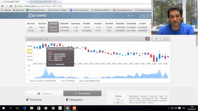 Теханализ. Японские свечи. смотреть онлайн