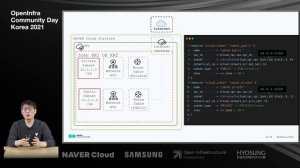 쉽고 간편한 네이버 클라우드 플랫폼 IaC (Infrastructure as Code) - OpenInfra Community Days Korea 2021