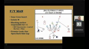 Sunday Game Planning Clinic:Part 2