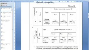 Таблица Буфер обмена в Microsoft Word