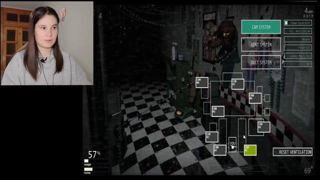 Не думала, что когда нибудь в это поиграю... Five Nights at Freddy`s. Ultimate custom night. смотреть онлайн