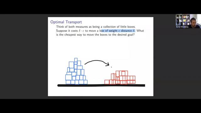 Nodal Sets of Eigenfunctions: Progress via Optimal Transport (videoconference) смотреть онлайн