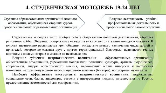 Лекция 4