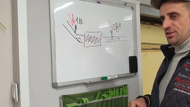 Зачем вырезать катализатор?? объясню своими словами.