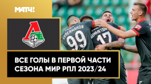 Все голы «Локомотива» в первой части сезона Мир РПЛ 2023/24