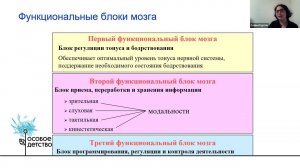 Планирование деятельности, как помочь особому ребёнку. Взгляд нейропсихолога