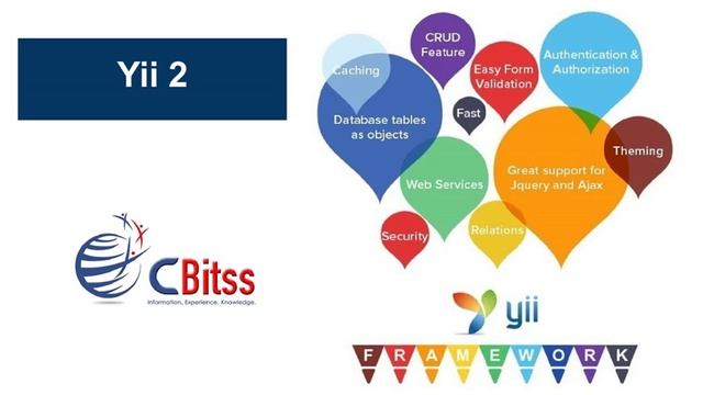 PHP Frameworks For Developers | PHP training in Chandigarh