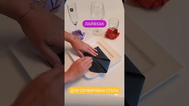 Сервировка стола.
