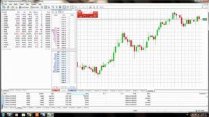 MetaTrader 5 | MT5 | Как проверить историю счета в МТ5
