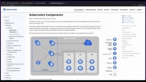 1. Kubernetes Basic Concepts