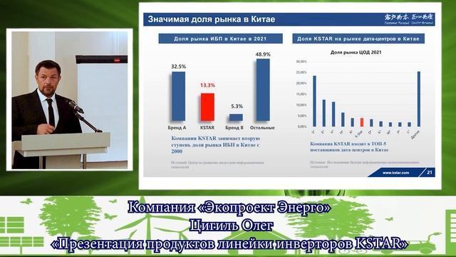 Презентация продуктов линейки инверторов KSTAR | ЗЕЛЕНЫЙ КИЛОВАТТ 2022