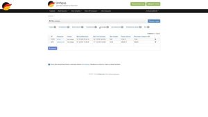 Получение заказа на склад. Статус "Оплаченные" & "На складе"