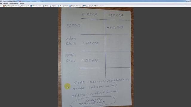 Кредитов не существует, но маразм крепчает. Как не платить кредит законно.