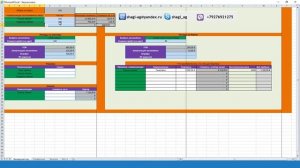 как посчитать себестоимость